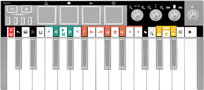 Controleur vidéo image - Version 2
